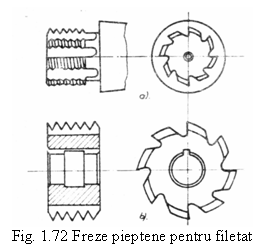 Text Box:  
Fig. 1.72 Freze pieptene pentru filetat
