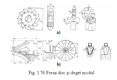 Text Box: 
Fig. 1.76 Freza disc si deget modul
