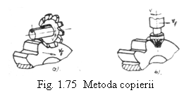 Text Box:  
Fig. 1.75  Metoda copierii
