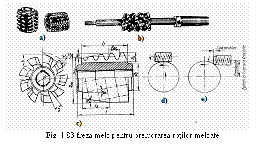 Text Box: 
Fig. 1.83 freza melc pentru prelucrarea rotilor melcate
