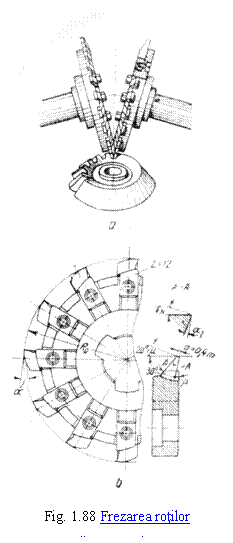 Text Box:  
Fig. 1.88 Frezarea rotilor
dintate conice
