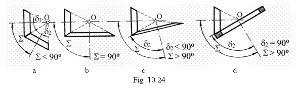 Text Box: 
 a b c d
Fig. 10.24









4.4
