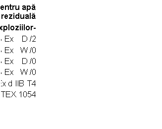 Text Box: Pompa submersibila pentru apa reziduala
-protejata impotriva exploziilor-
US 73 Ex D /2
US 73 Ex W /0
US 103 Ex D /0
US 103 Ex W /0
II 2 G EEx d IIB T4
PTB 00 ATEX 1054
 
 

 
 
