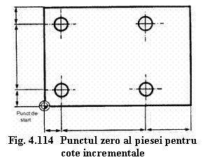 Text Box:  
Fig. 4.114  Punctul zero al piesei pentru cote incrementale
