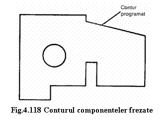 Text Box: 
Fig.4.118 Conturul componenteler frezate
