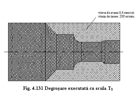 Text Box: 
Fig. 4.131 Degrosare executata cu scula T1
