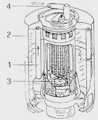 sistem_injectie