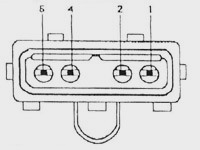 sistem_injectie