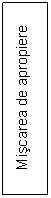 Text Box: Miscarea de apropiere