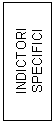 Text Box: INDICTORI SPECIFICI