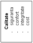 Text Box: Calitate
-	siguranta
-	confort
-	integritate
-	cost
