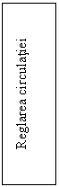 Text Box: Reglarea circulatiei