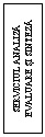 Text Box: SERVICIUL ANALIZA EVALUARE SI SINTEZA