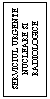 Text Box: SERVICIUL URGENTE NUCLEARE SI RADIOLOGICE