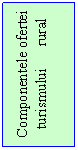 Text Box: Componentele ofertei turismului      rural